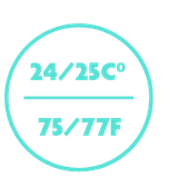 Water temperature